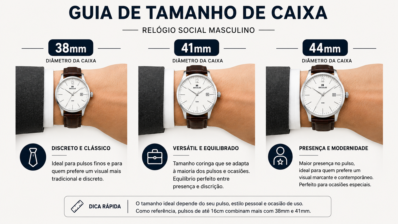 Ilustração comparativa mostrando três tamanhos de caixa de relógio social (38mm, 41mm e 44mm) sobre fundo neutro, com indicação do contexto de uso ideal para cada um