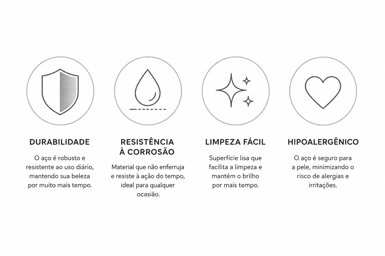 Infográfico com quatro benefícios do aço inoxidável: durabilidade, resistência à corrosão, limpeza fácil e propriedade hipoalergênica.